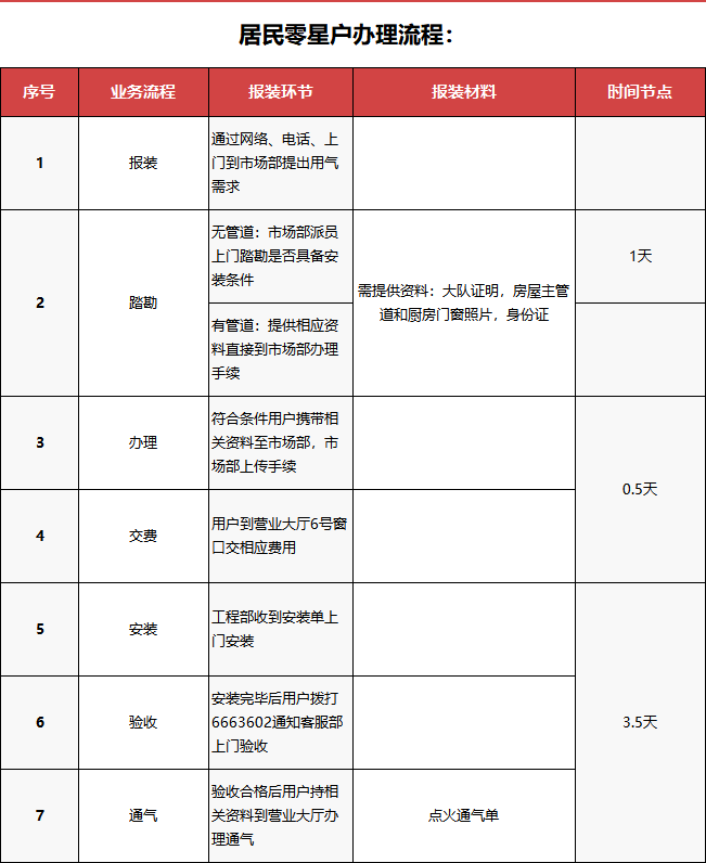 6bf3273d78d84f5d51afa70581bd1a5.png