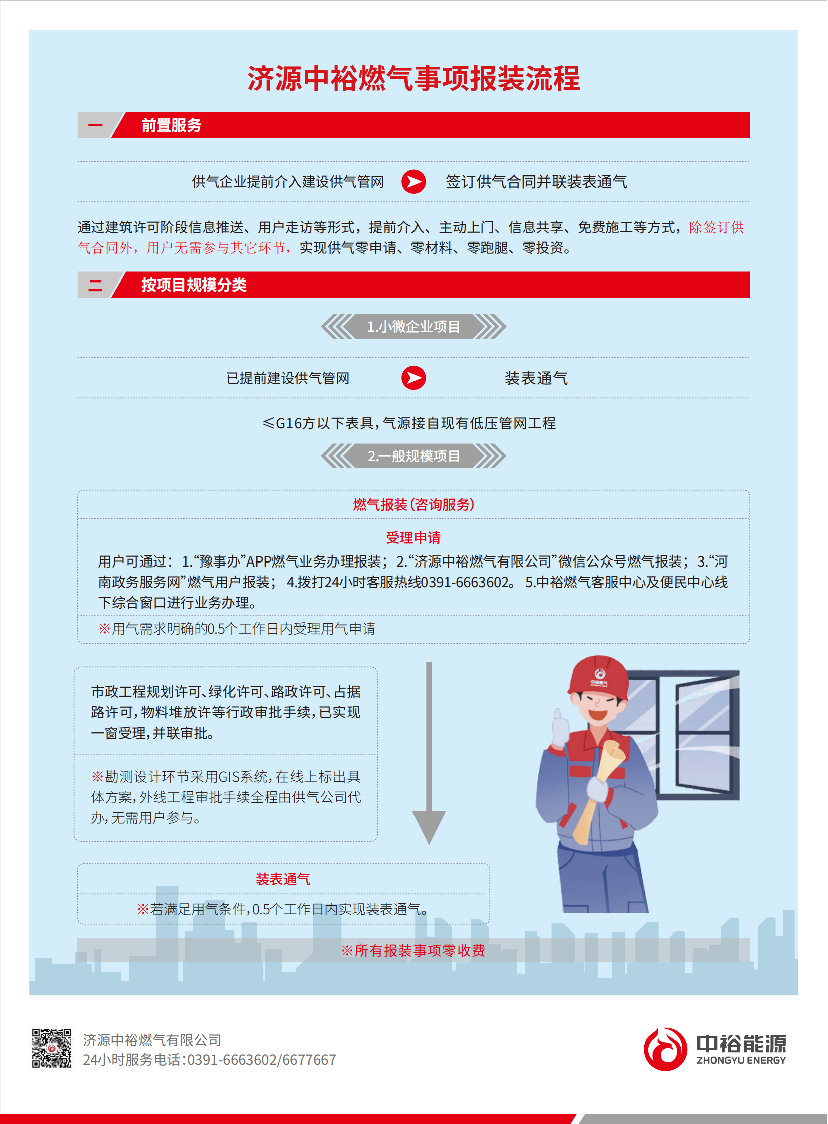 服务指南  2023.7.26_01.png