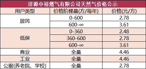 6177677dfdc9505aec8fa8f4ec27acb.png